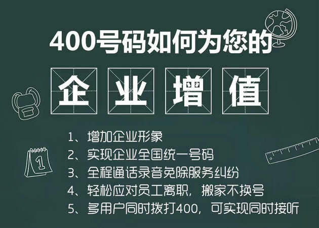 白城400電話